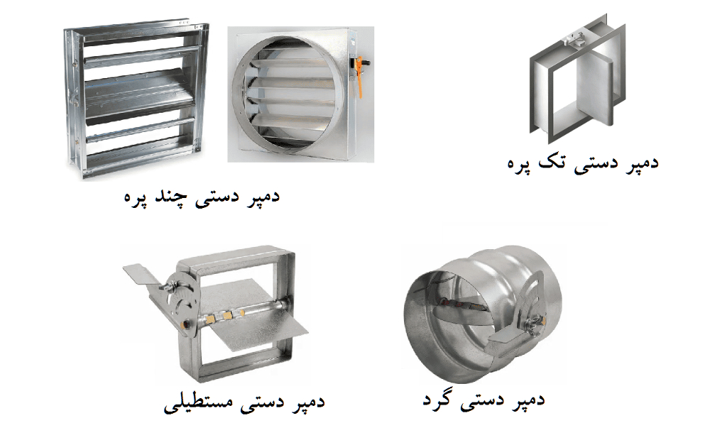 دمپر دستی و موتوردار CAV